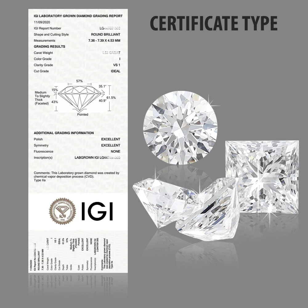 certificate-type-gridpx